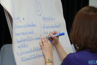 คณะศึกษาศาสตร์ มช. จัดกิจกรรมอบรมเชิงปฏิบัติการผู้นำขับเคลื่อนสมรรถนะขั้นสูงในสังกัดสำนักงานคณะ 