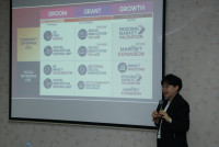 หน่วยบริหารงานวิจัย จัดกิจกรรมแลกเปลี่ยนเรียนรู้ การพัฒนาโครงการและงานวิจัยที่สัมพันธ์กับนวัตกรรมทางสังคม