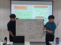 คณะศึกษาศาสตร์ มช. จัดกิจกรรมอบรมระยะสั้นหลักสูตรการจัดการเรียนรวม: ทำอย่างไรเมื่อมีเด็กที่มีความต้องการจำเป็นพิเศษเรียนอยู่ในชั้นเรียนรวม? หลักสูตรที่ 3