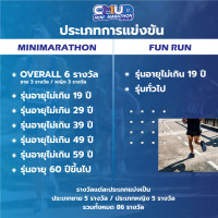 cmud mini marathon 2024