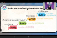 หน่วยพัฒนาการปฏิบัติงานวิชาชีพครู จัดการประชุมผู้บริหารสถานศึกษา หัวหน้าหมวด ครูพี่เลี้ยง และอาจารย์นิเทศก์ ของนักศึกษาปฏิบัติงานวิชาชีพครูกระบวนวิชา 100191,100192,100291,100391,100491 ภาคเรียนที่ 2 ปีการศึกษา 2567