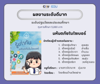 ผลการพิจารณาผู้ได้รับทุนการศึกษาจากการสร้างสื่อสร้างสรรค์  ภายใต้โครงการการยกระดับสมรรถนะการเป็นผู้รู้เท่าทันสื่อเพื่อรองรับศักยภาพทรัพยากรมนุษย์ของประเทศไทย : ระยะที่ 2 