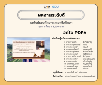 ผลการพิจารณาผู้ได้รับทุนการศึกษาจากการสร้างสื่อสร้างสรรค์  ภายใต้โครงการการยกระดับสมรรถนะการเป็นผู้รู้เท่าทันสื่อเพื่อรองรับศักยภาพทรัพยากรมนุษย์ของประเทศไทย : ระยะที่ 2 