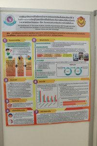 คณะศึกษาศาสตร์ มช. จัดเวทีวิชาการ { คุณครูนักสร้างนวัตกรรม } ภายใต้โครงการส่งเสริมพัฒนาศักยภาพการจัดทำนวัตกรรมของนักศึกษา ประจำปี 2568