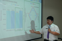 คณะศึกษาศาสตร์ มช. จัดเวทีวิชาการ { คุณครูนักสร้างนวัตกรรม } ภายใต้โครงการส่งเสริมพัฒนาศักยภาพการจัดทำนวัตกรรมของนักศึกษา ประจำปี 2568