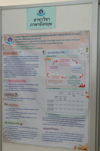 นักศึกษาชั้นปีที่ 4 รหัส 64 ร่วมกิจกรรมสัมมนานักศึกษาปฏิบัติการสอนในสถานศึกษา ภาคการศึกษาที่ 2/2567 ในกระบวนวิชา 100491