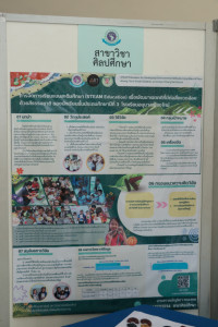 นักศึกษาชั้นปีที่ 4 รหัส 64 ร่วมกิจกรรมสัมมนานักศึกษาปฏิบัติการสอนในสถานศึกษา ภาคการศึกษาที่ 2/2567 ในกระบวนวิชา 100491
