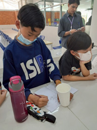 Summer Camp ป.4-5 week 3 ธีม 