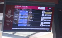 Railway Quest ภารกิจค้นหาข้อมูลก่อนเดินทาง ป.3