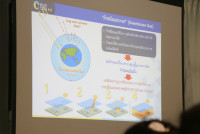 Smart unit The Eco-idea gallery กิจกรรม Carbon credits ป.5/2568