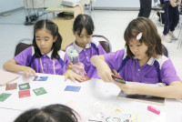 Smart unit The Eco-idea gallery กิจกรรม Carbon credits ป.5/2568