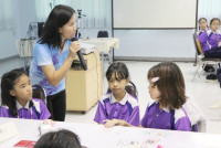Smart unit The Eco-idea gallery กิจกรรม Carbon credits ป.5/2568
