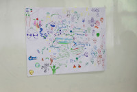 Smart unit The Eco-idea gallery กิจกรรม Carbon credits ป.5/2568