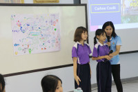 Smart unit The Eco-idea gallery กิจกรรม Carbon credits ป.5/2568