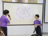 Smart unit The Eco-idea gallery กิจกรรม Carbon credits ป.5/2568