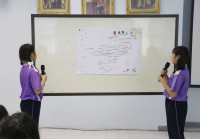 Smart unit The Eco-idea gallery กิจกรรม Carbon credits ป.5/2568