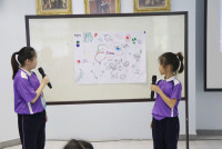 Smart unit The Eco-idea gallery กิจกรรม Carbon credits ป.5/2568