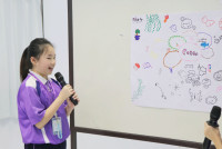 Smart unit The Eco-idea gallery กิจกรรม Carbon credits ป.5/2568
