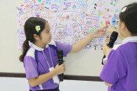 Smart unit The Eco-idea gallery กิจกรรม Carbon credits ป.5/2568