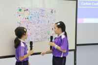 Smart unit The Eco-idea gallery กิจกรรม Carbon credits ป.5/2568