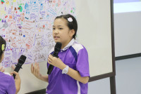 Smart unit The Eco-idea gallery กิจกรรม Carbon credits ป.5/2568