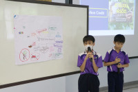 Smart unit The Eco-idea gallery กิจกรรม Carbon credits ป.5/2568