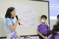 Smart unit The Eco-idea gallery กิจกรรม Carbon credits ป.5/2568