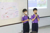 Smart unit The Eco-idea gallery กิจกรรม Carbon credits ป.5/2568