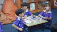 การเดินทางของพลเมืองโลก (ลำปาง) ป.3 / 2568