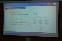 คณะศึกษาศาสตร์ มช. จัดกิจกรรม EDU KM DAY 2025: พัฒนาศักยภาพบุคลากรสู่นวัตกรรมที่มีสมรรถนะขั้นสูง ประจำปี 2568