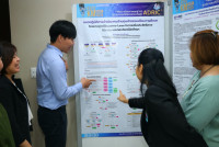 คณะศึกษาศาสตร์ มช. จัดกิจกรรม EDU KM DAY 2025: พัฒนาศักยภาพบุคลากรสู่นวัตกรรมที่มีสมรรถนะขั้นสูง ประจำปี 2568