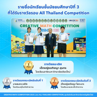 Creative Math Competition
