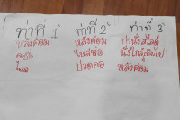 ออฟฟิศซินโดรมกับเด็กยุคดิจิทัล ป.3