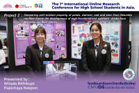 การจัดการประชุมวิชาการนานาชาติ Chiba University