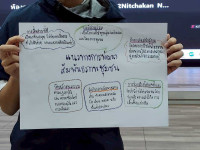 คณะศึกษาศาสตร์ มช. จัดกิจกรรมฝึกอบรมตามหลักสูตรของสำนักงานลูกเสือแห่งชาติ  โครงการการฝึกอบรมผู้กำกับลูกเสือ ค่ายที่ 1 ลูกเสือสามัญขั้นความรู้เบื้องต้น (B.T.C.)