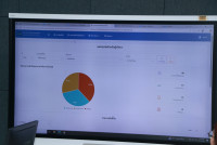 คณะศึกษาศาสตร์ มช. ส่งบุคลากรสายสนับสนุน ศึกษาดูงานระบบ RMMS ณ คณะการสื่อสารมวลชน