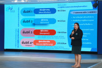 คณะศึกษาศาสตร์ มช. จัดประชุมสถานศึกษาเครือข่าย ชูแนวคิด {Empower Teacher: ก้าวที่กล้า พัฒนาสมรรถนะขั้นสูง}