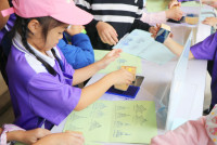 วิถีชีวิตกับเรือนโบราณ ป.1/2568