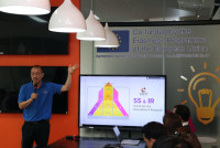 คณะศึกษาศาสตร์ มช. เข้าศึกษาดูงานแลกเปลี่ยนเรียนรู้แนวปฏิบัติที่ดีการพัฒนาคุณภาพการศึกษาสู่ความเป็นเลิศด้วยเกณฑ์ EdPEx300 กับ CAMT