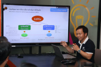 คณะศึกษาศาสตร์ มช. เข้าศึกษาดูงานแลกเปลี่ยนเรียนรู้แนวปฏิบัติที่ดีการพัฒนาคุณภาพการศึกษาสู่ความเป็นเลิศด้วยเกณฑ์ EdPEx300 กับ CAMT