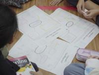 สนุกคิด สะกิดแรงบันดาลใจ ป.3