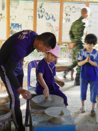 เด็กยุคใหม่เรียนรู้วิถีไทย ป.1 / 2568 