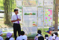 นิทรรศการ ทศมมหาราชา พระมหากรุณานำการพัฒนา สู่ความยั่งยืน 