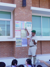 ITPC Day camp ป.ต้น /2568