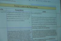 คณะศึกษาศาสตร์ มช. จัดอบรม The GEM AI Co-Pilot แนะแนวทางใช้ AI ช่วยเขียนบทความวิจัยอย่างมีจริยธรรม