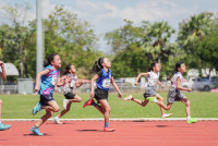 องครักษ์เกมส์ ประมวลภาพ