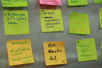 คณะศึกษาศาสตร์ มช. จัดกิจกรรม Love Link & Learn ด้วยรักและผูกพัน แบ่งปันความสุขเสริมพลังใจให้บุคลากรสายสนับสนุน