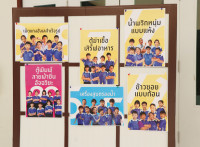 Open House Kids Space ป.3 ปีการศึกษา 2568