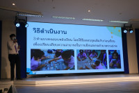 คณะศึกษาศาสตร์ มช. จัดสัมมนา เวทีสะท้อนสมรรถนะขั้นสูงสู่ครูนักนวัตกรรม เติมเต็มนักศึกษาปี 4 (รหัส 65) ก้าวสู่ครูมืออาชีพอย่างเต็มภาคภูมิ