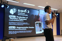 คณะศึกษาศาสตร์ มช. จัดสัมมนา เวทีสะท้อนสมรรถนะขั้นสูงสู่ครูนักนวัตกรรม เติมเต็มนักศึกษาปี 4 (รหัส 65) ก้าวสู่ครูมืออาชีพอย่างเต็มภาคภูมิ